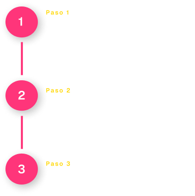 Imagen de cómo jugar